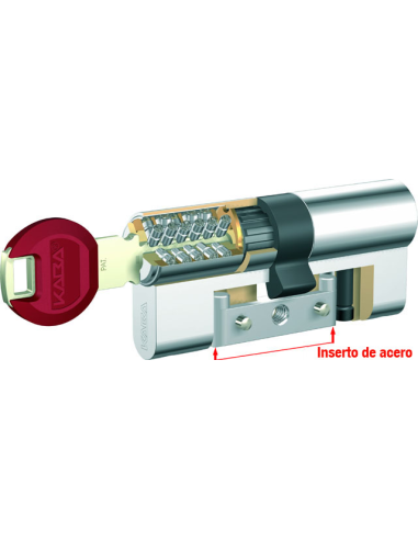 KABA penta - Doble cilindro de perfil